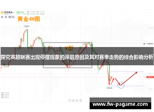 探究英超联赛出现停摆现象的深层原因及其对赛季走势的综合影响分析