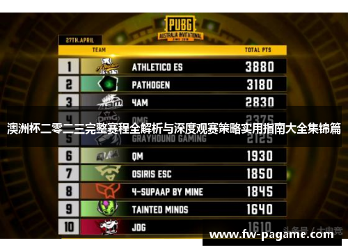 澳洲杯二零二三完整赛程全解析与深度观赛策略实用指南大全集锦篇