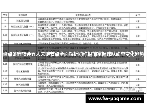 盘点冬窗转会五大关键节点全面解析助你提前掌握球队动态变化趋势