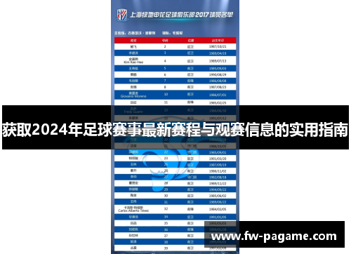 获取2024年足球赛事最新赛程与观赛信息的实用指南