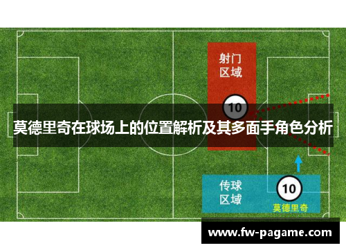 莫德里奇在球场上的位置解析及其多面手角色分析