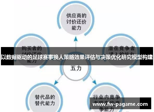 以数据驱动的足球赛事换人策略效果评估与决策优化研究模型构建