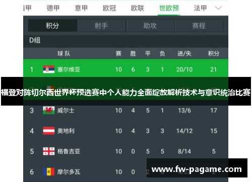 福登对阵切尔西世界杯预选赛中个人能力全面绽放解析技术与意识统治比赛